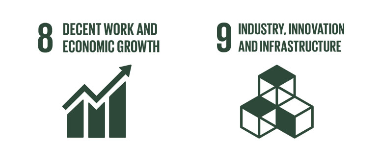 UN targets for products in green symbols.