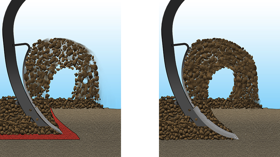Maintained depth and mixing