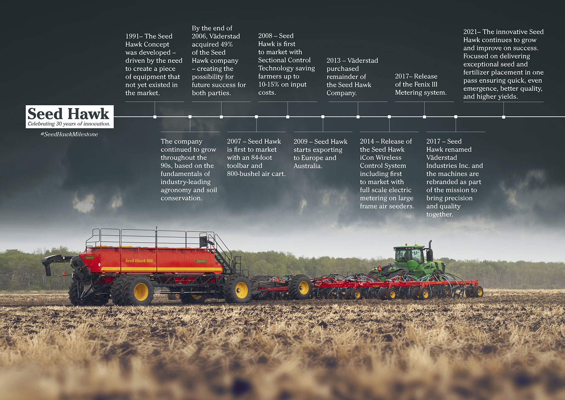 Seed Hawk through the years